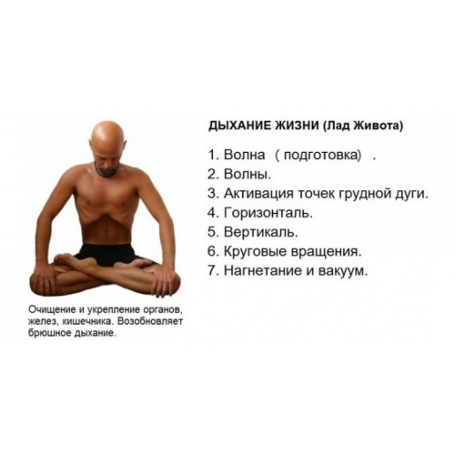 ДЫХАНИЕ ЛАДА ЖИВОТА - ДЫХАНИЕ ЖИЗНИ